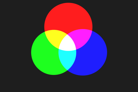 Teorìa Aditiva (RGB)
